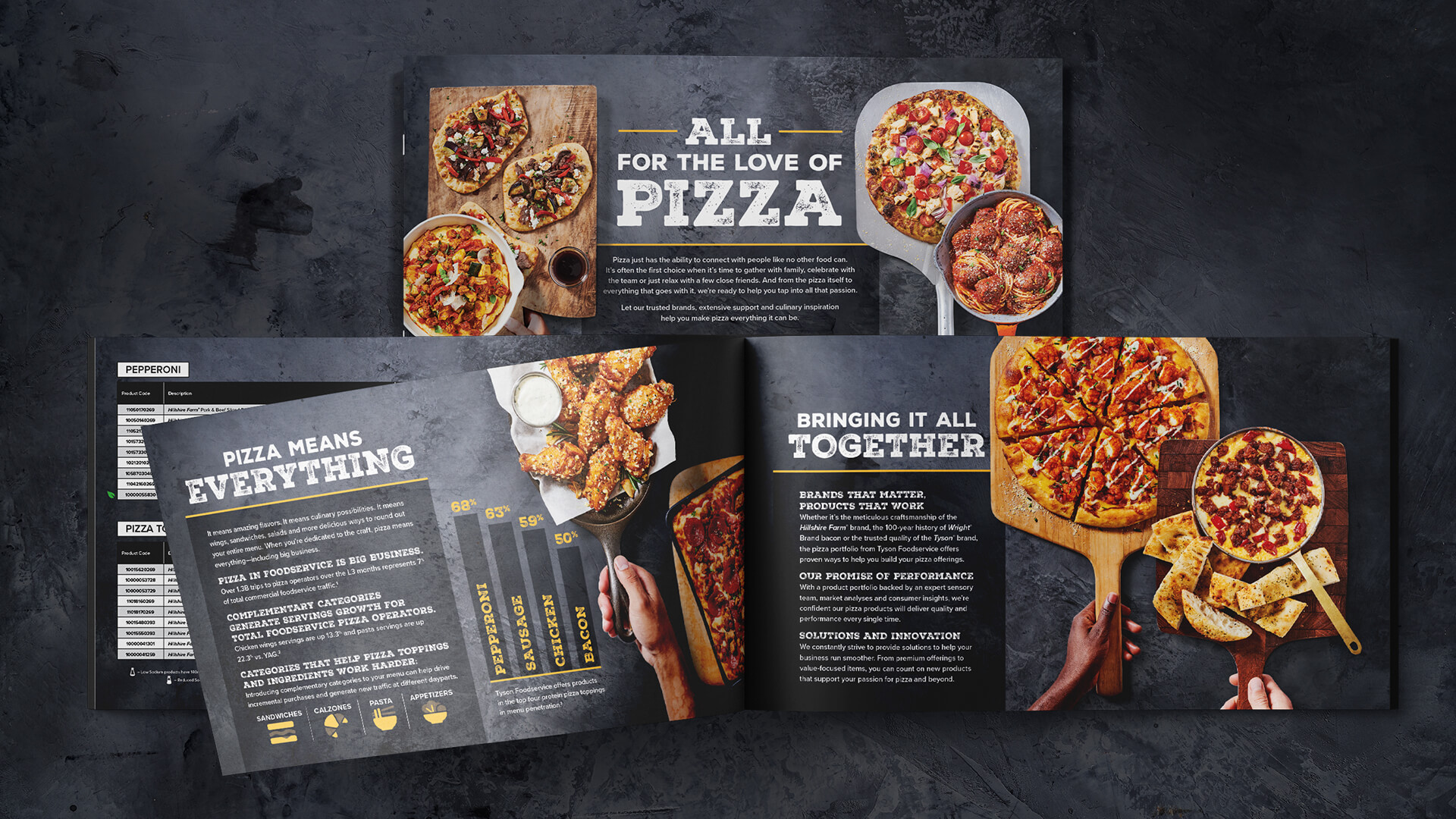 Pizza SLP brochure on a dark gray background. Featuring multiple recipes.
