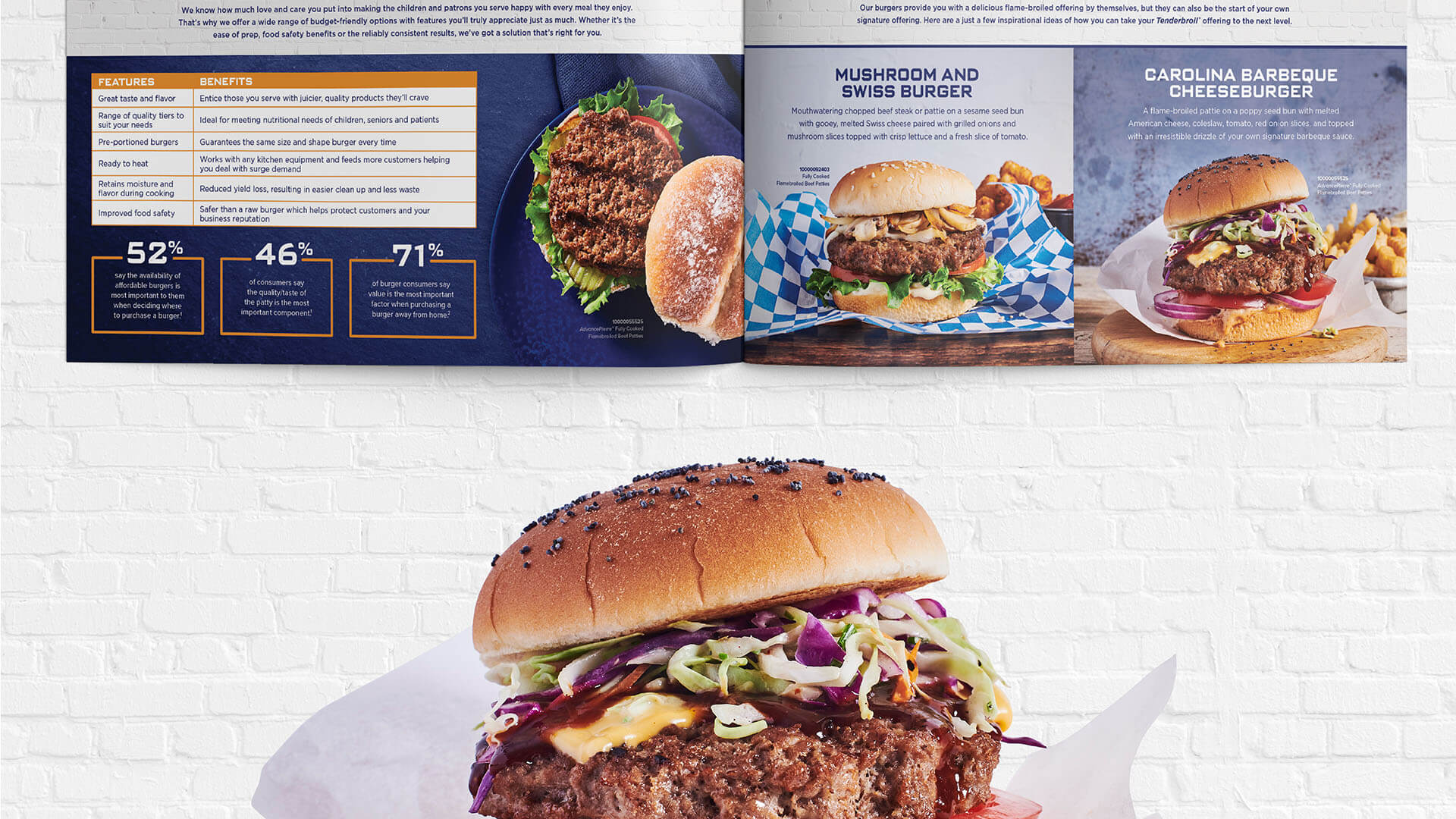 Tenderbroil® Patties Brochure & Coleslaw Topped Hamburger